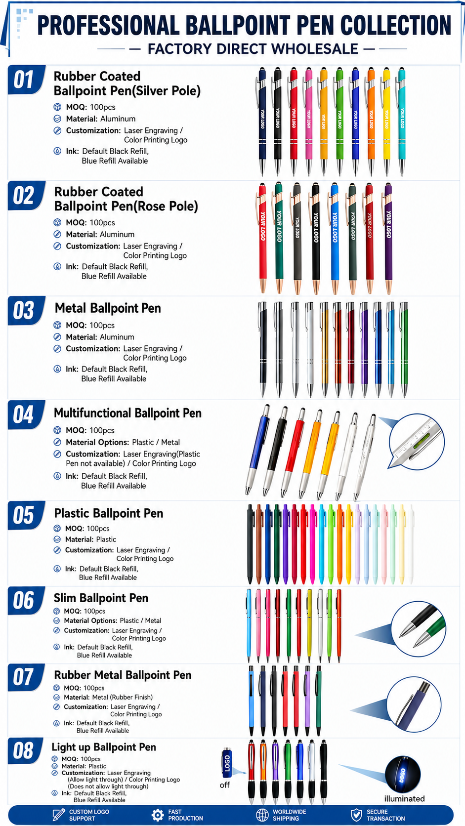 Professional ballpoint pen collection — 8 styles available with custom branding